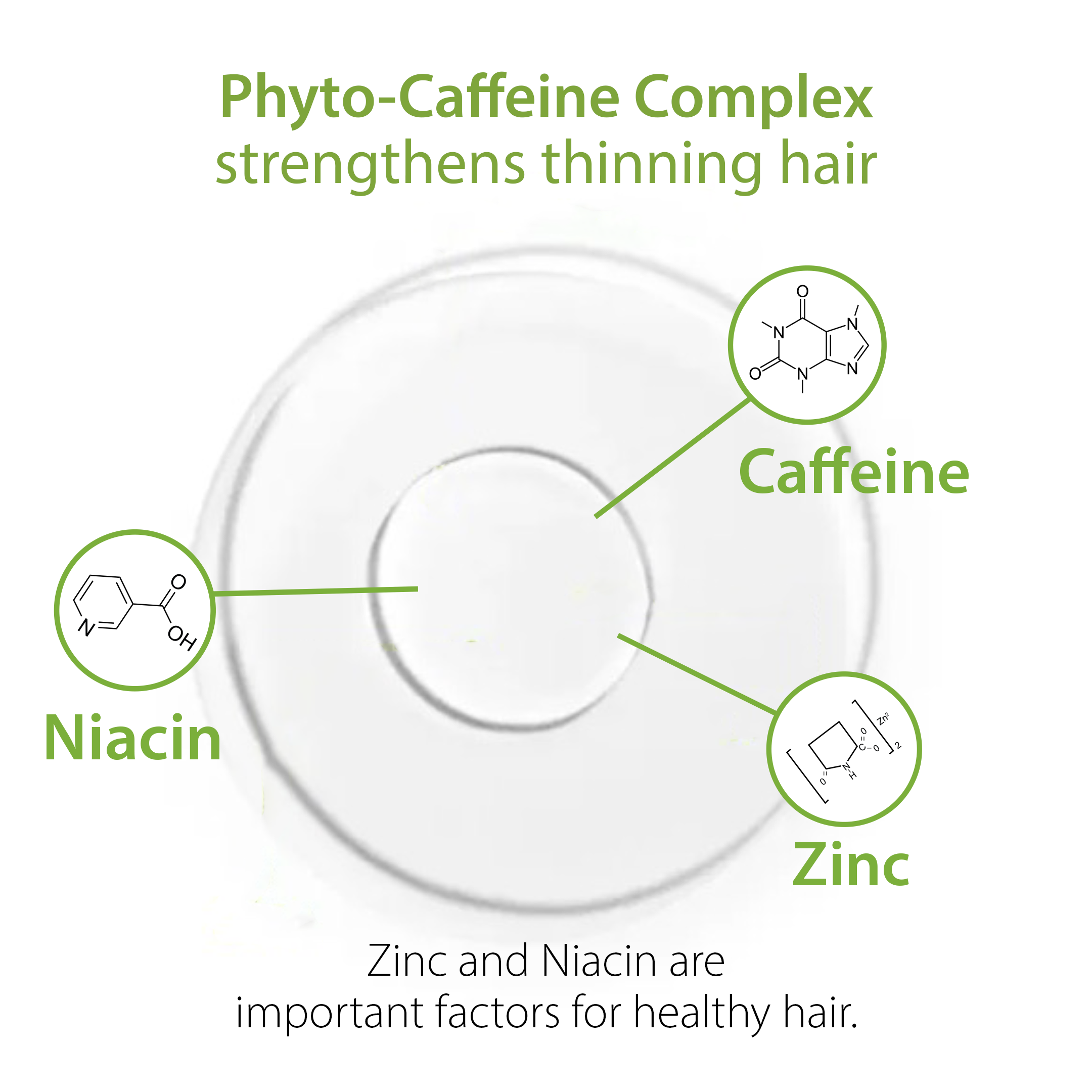 Plantur 39 Phyto-Caffeine Scalp Tonic