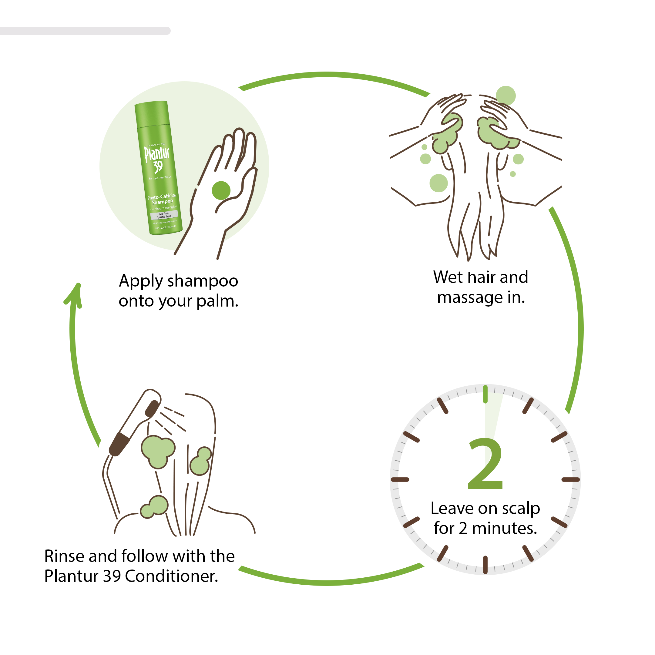 Plantur 39 Phyto-Caffeine Shampoo for Fine, Brittle Hair