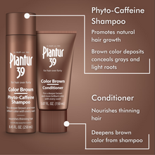 Load image into Gallery viewer, Plantur 39 Color Brown Shampoo and Conditioner Set
